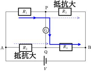 Image result for ESL Learning Design Example