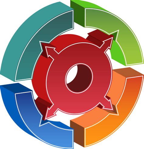 Image result for Example of Packet