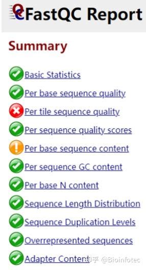 FastQC Tutorial Windows 的图像结果