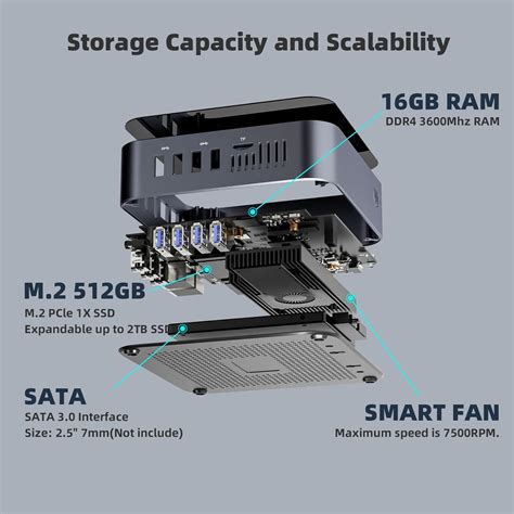 Image result for Mini PC Windows 11