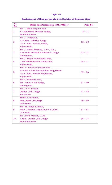 4th-Topic 0 - Gghhhvghj - Topic – 4 Impleadment of third parties vis-à ...
