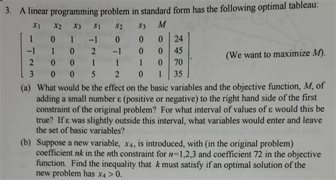 Image result for Standard Form of a Linear Programming Problem