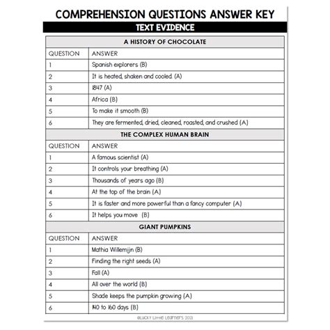 Image result for 2nd Grade Text Evidence Examples PDF