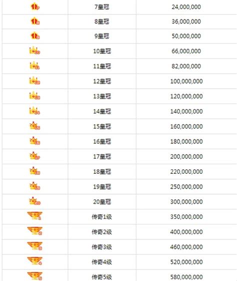 超级星主播官方网站首页 - 呱呱-中国第一视频演艺社区