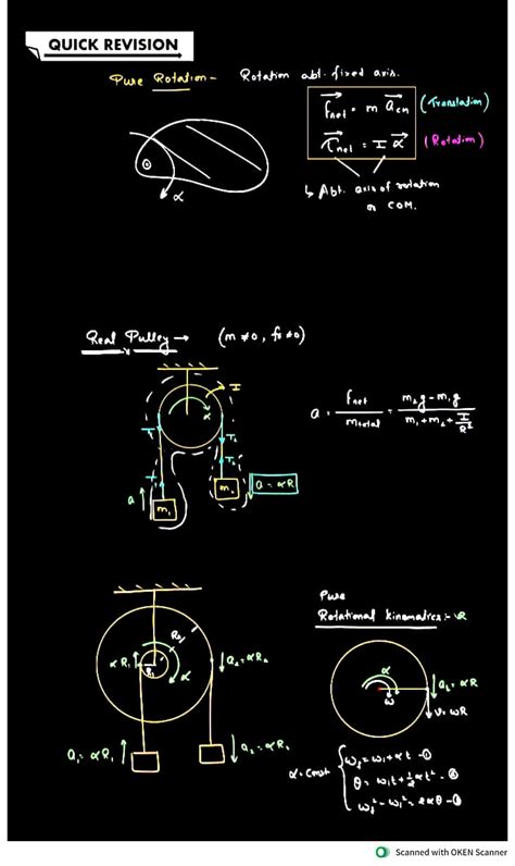 Image result for Rotational Motion Class 11 PDF