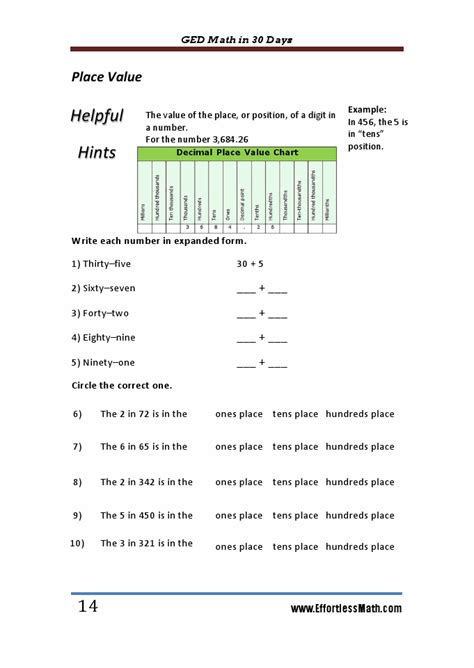 Fast GED Math Tutorials 的图像结果