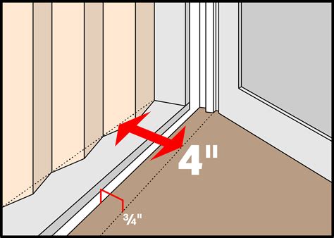 Image result for Normal Elevator Door Code