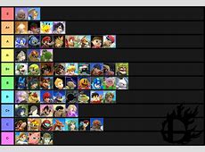 r/smashbros February 2016 Tier List   Super Smash Brothers  