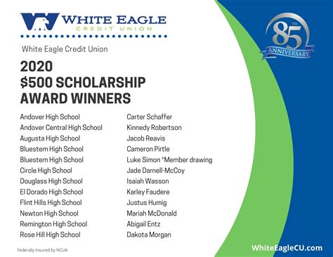 2020 Scholarship Awards - White Eagle Credit Union