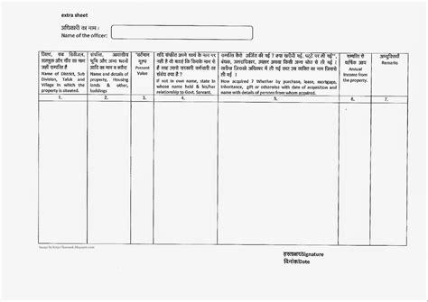 Proforma of Immovable Property Return: Image, Doc File & PDF | StaffNews