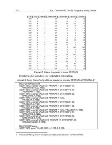 Image result for SQL Dialect Men's