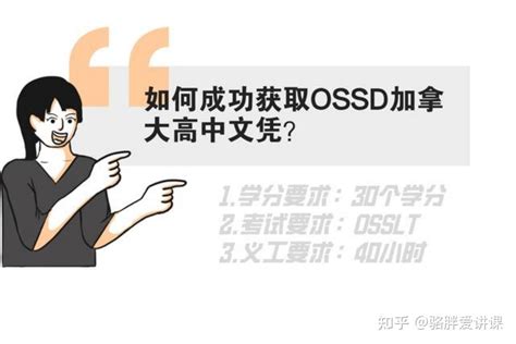 OSSD加拿大高中文凭申请优势之香港篇 - 知乎