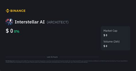 Interstellar AI Price | ARCHITECT Price Index, Live Chart and INR ...