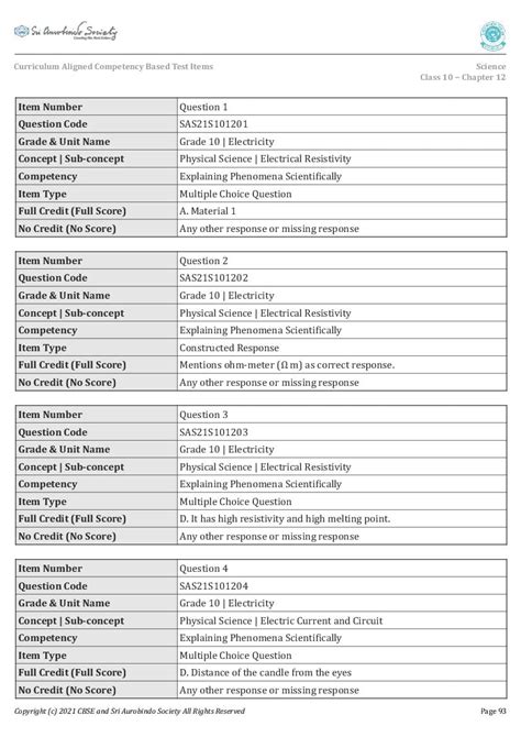 Image result for Class 10 Science Competency Based Questions