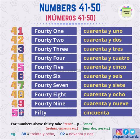Números 41-50 | Teaching aids, Flashcards, Teaching