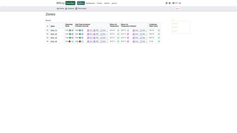 Air Conditioning Control - Hredai