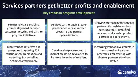 Channel Program 的图像结果