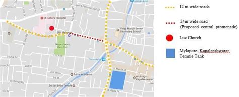 Stakeholder management in public space projects- EPOC 2018 | CITYWORKS