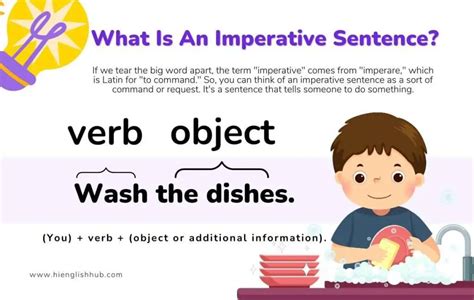 Image result for Imperative Sentence Examples