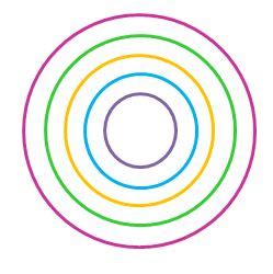 Concentric Circles - Careers Today