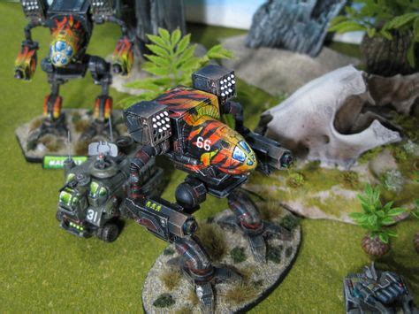 Image result for BattleTech Color Schemes