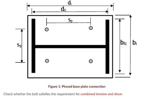 Image result for Pinned Anchor Base Plate
