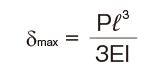 Studying the Spline Shaft Strength｜Point of Selection｜Ball Spline ...