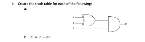 Image result for How to Create a Truth Table