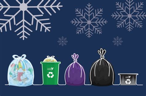 Newyddion eich Cyngor