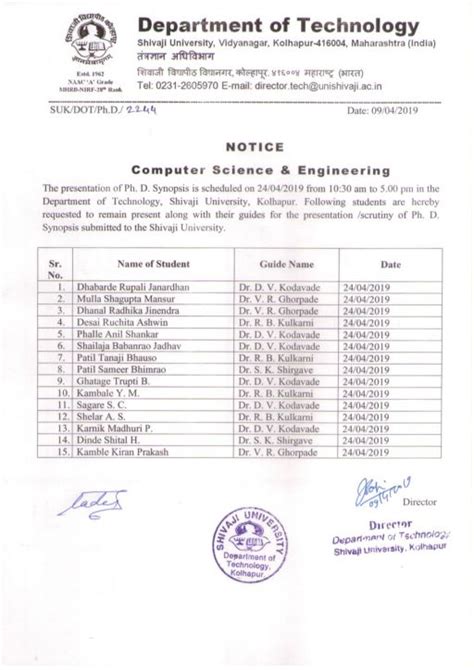 MPhil PhD Scrutiny RAC Meeting, Admission, Shivaji University, Kolhapur