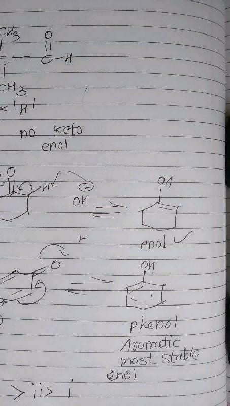 56. The amount of the enol form present at equilibrium for each of the ...