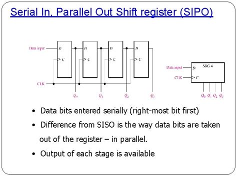 Image result for External Module Kit