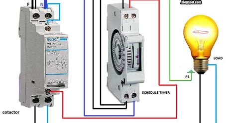 Image result for Ladder Diagram Contactor