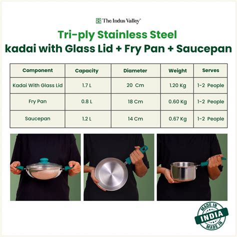 Buy Tri-Ply Stainless Steel Cookware Set Online in India @ Best Price ...