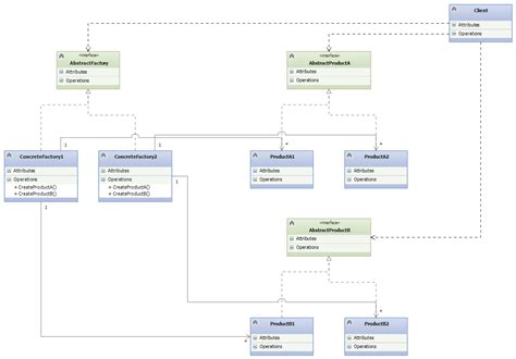 Image result for HelloWorld Java Programming Language GitHub