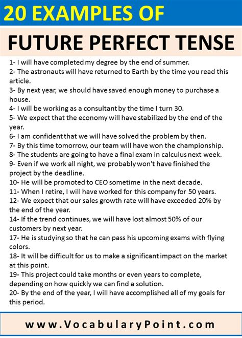 Future Perfect Verb Examples 的图像结果