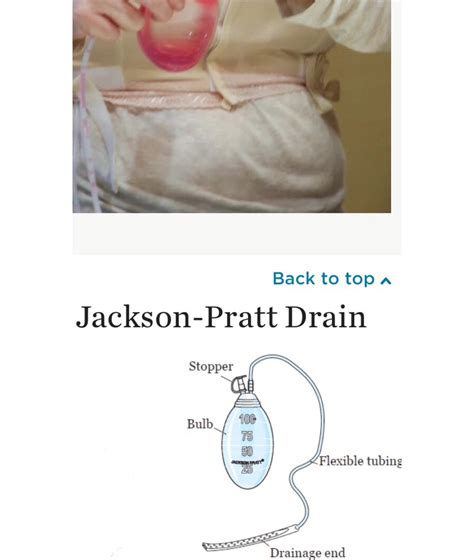 Post Surgery Surgical ‘jackson-pratt’ Drain Bottle Pockets ONLY for in ...