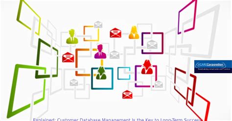 Image result for Customer Database System Examples