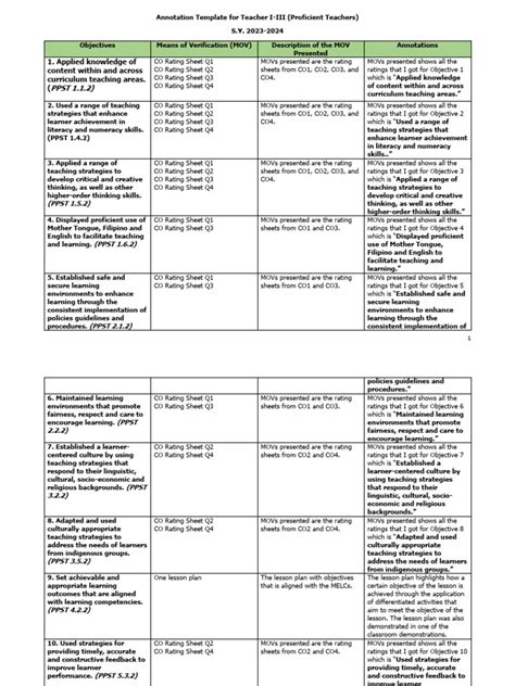 Image result for Teaching Annotation