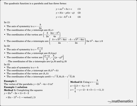 Quadratic Functions Add Maths 的图像结果
