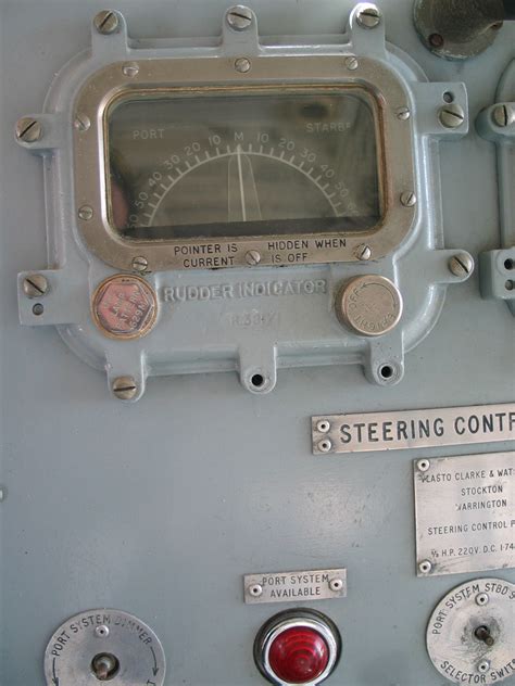 Image result for Fall Prevention Tools