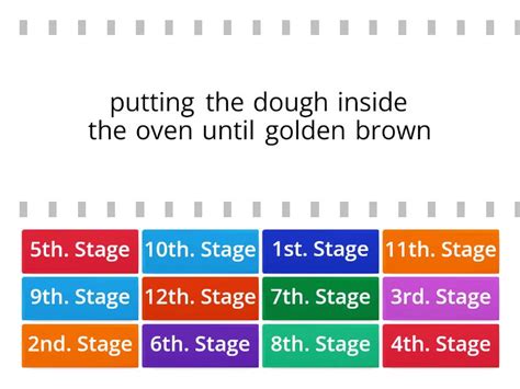 Image result for Baking Steps