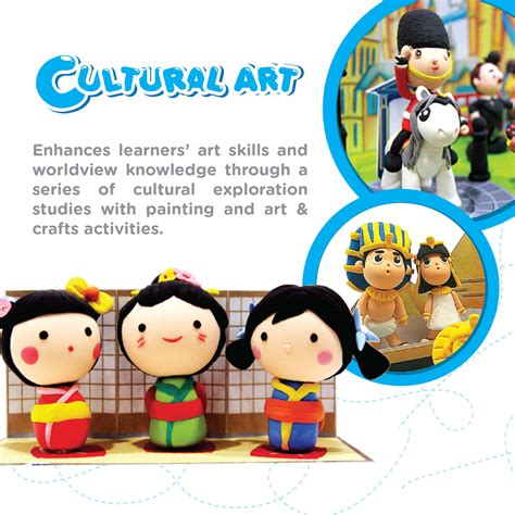 World Art 的图像结果