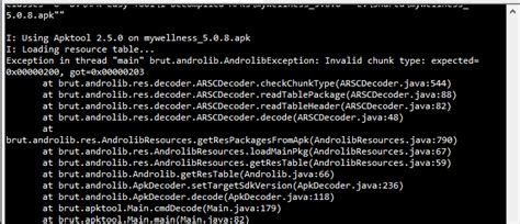 Image result for APK Recompiling Tools