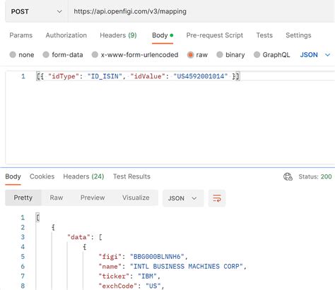 Image result for Postman Excel Data for Variables