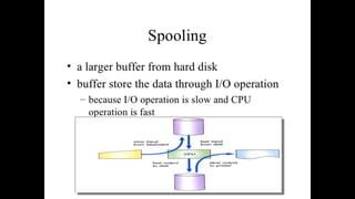 Image result for Operating System Introduction PPT