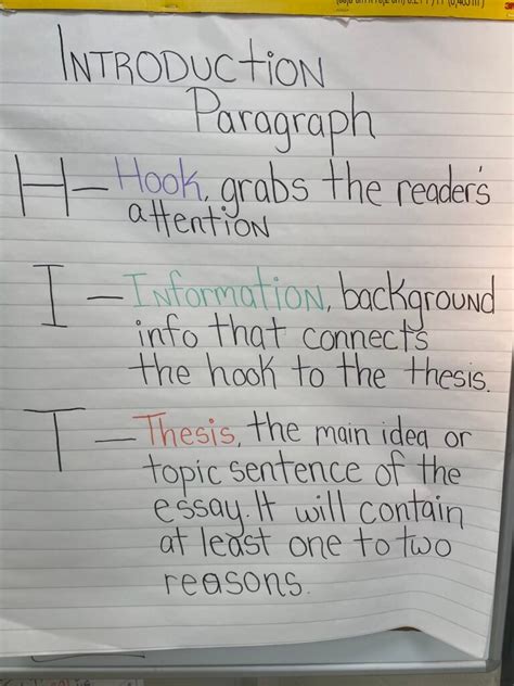 Image result for Performance Task Anchor Chart