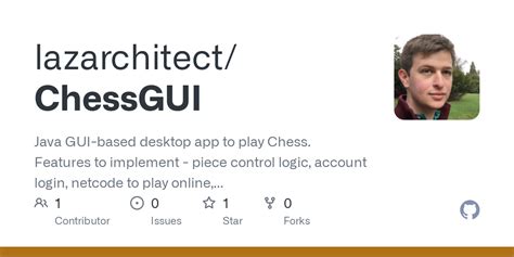 Image result for Java GUI Chess Tutorial
