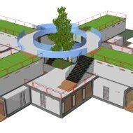 Image result for Modular System Layout