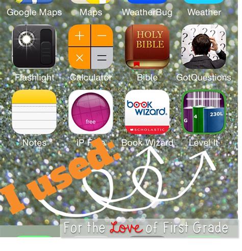 For the Love of First Grade: Leveling Your Classroom Library